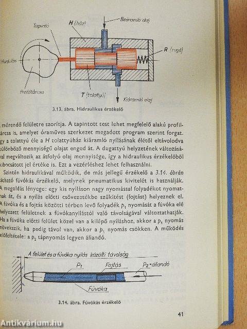 Az irányítástechnika alapfogalmai