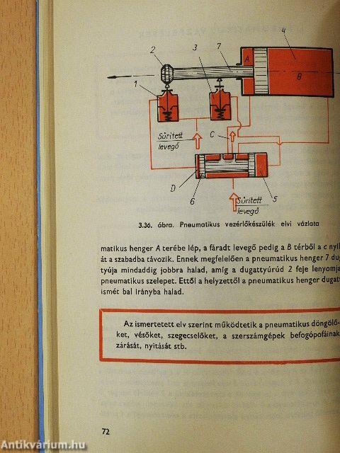 Az irányítástechnika alapfogalmai