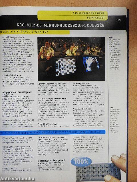 Guinness rekordok könyve 1998