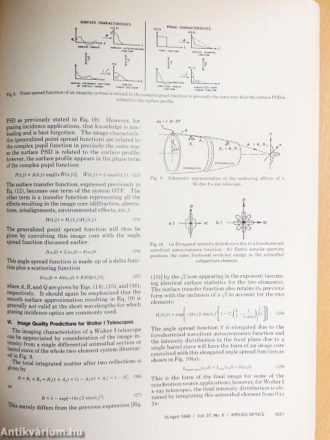 Applied Optics 15 April 1988