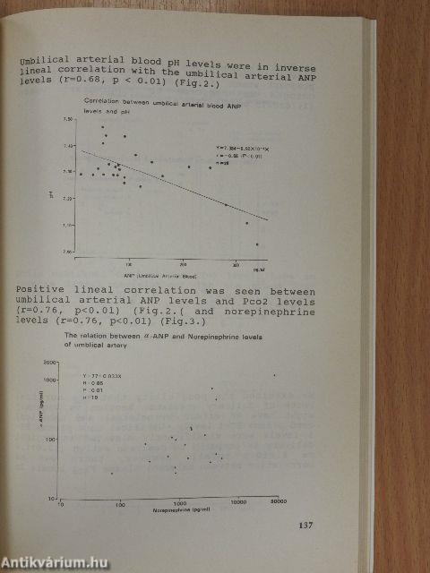Recent Progress in Perinatal Medicine VII.