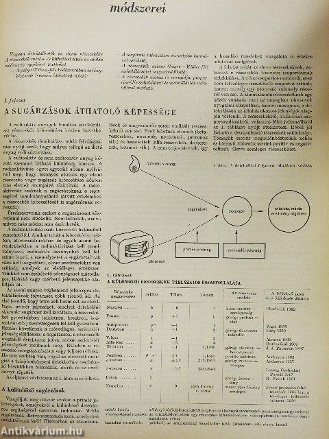 Az atomkor enciklopédiája 1-2.