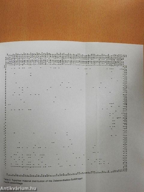 Antaeus - Communicationes ex Instituto Archaeologico Academiae Scientiarum Hungaricae 22/1995