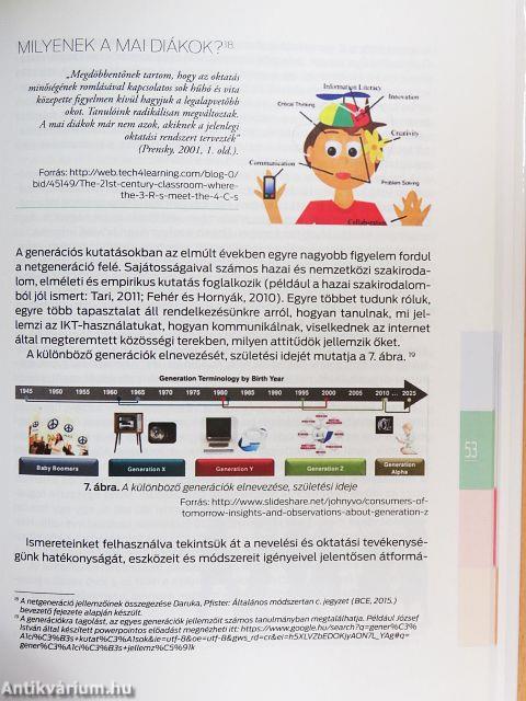 Iránytű helyett