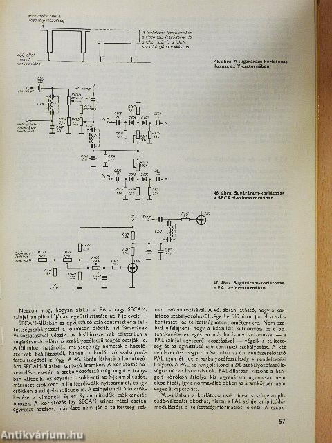 Színes tv-készülékek szervizkönyve