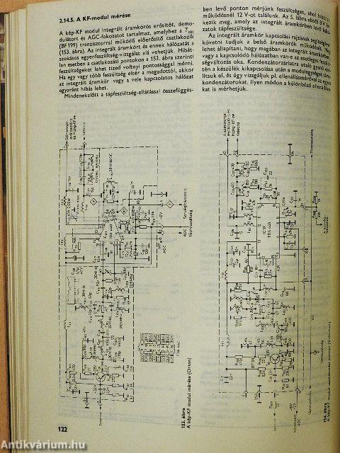 Tv-áramkörök mérése és beállítása