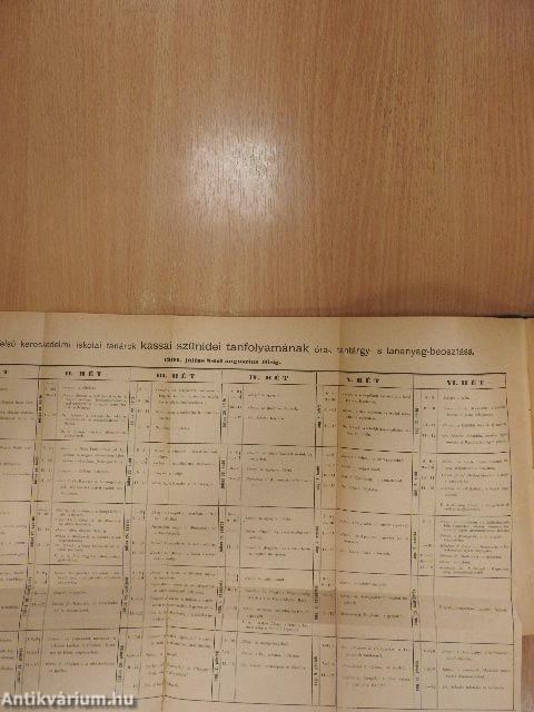 A kereskedelmi iskolai tanárok kassai szünidei tanfolyamának emlékkönyve