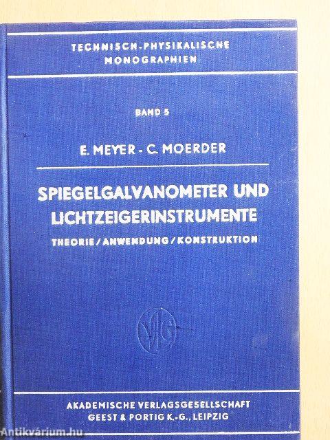 Spiegelgalvanometer und Lichtzeigerinstrumente