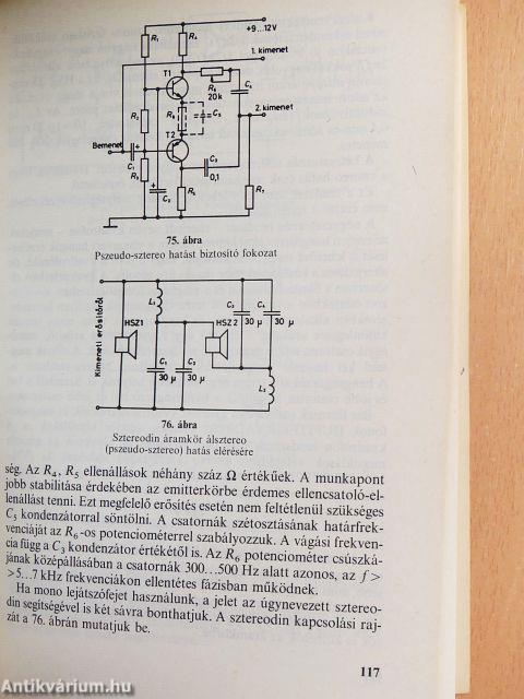 Erősítéstechnika amatőröknek