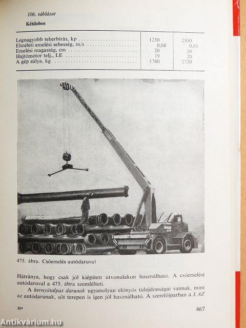 Központi fűtés I-II.