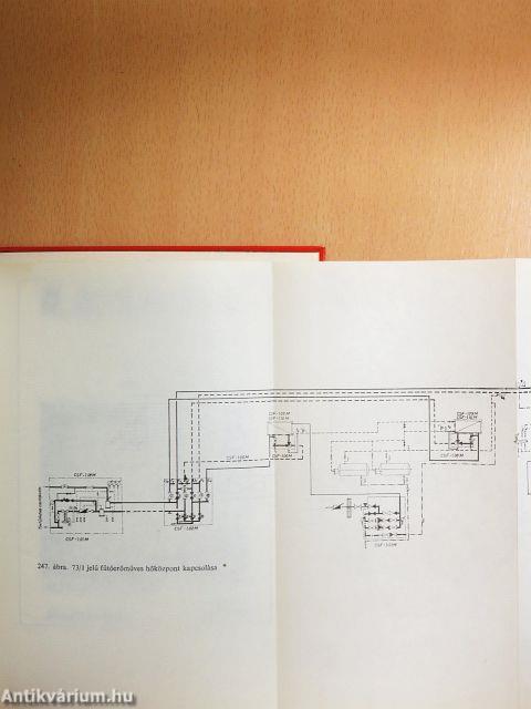 Központi fűtés I-II.