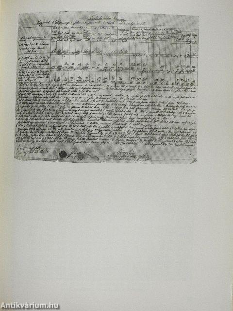 A birtokrendezési periratok