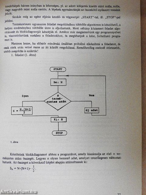 A Basic nyelvű programozás ábécéje