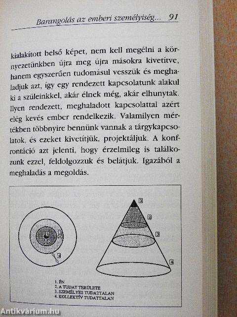 A tudattalan ösvényein