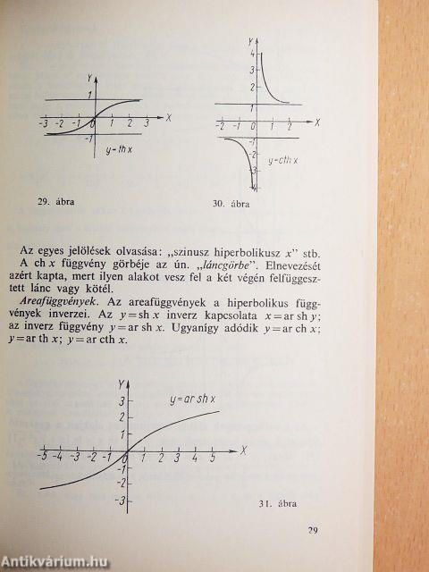 Differenciálszámítás
