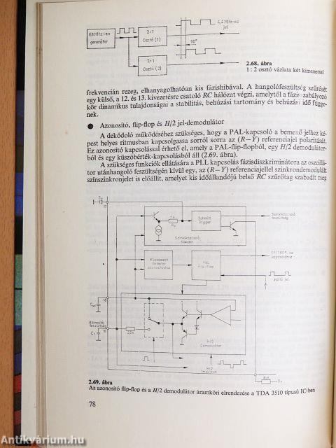 Színes tv-készülékek dekódolói