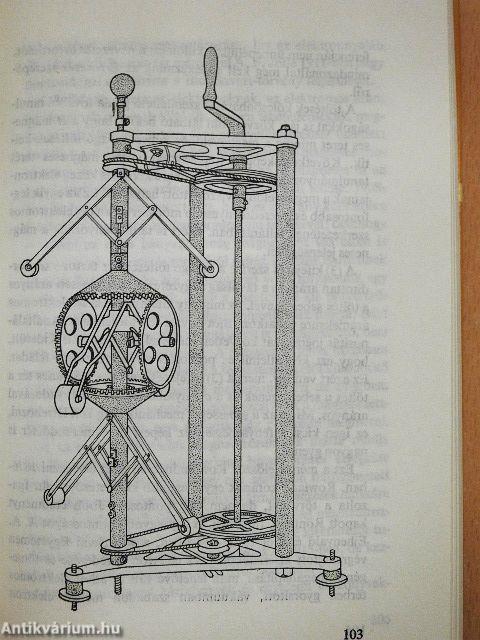 Kísérlet, elmélet, gyakorlat