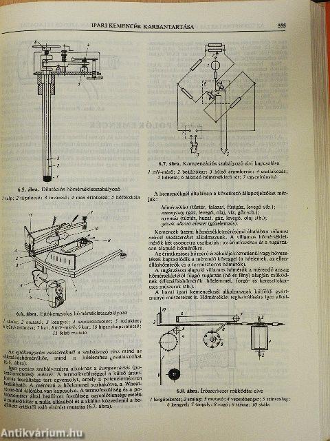 Karbantartási kézikönyv