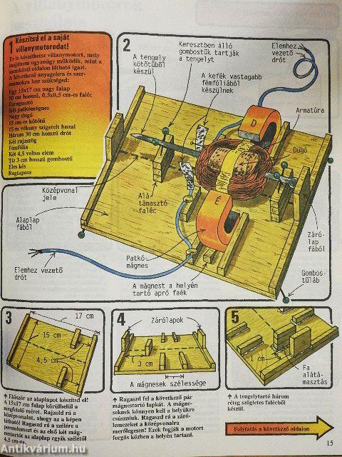 A tudomány nagy enciklopédiája