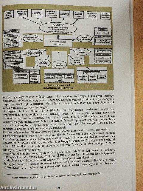 Környezetpolitikai fórum sorozat 2005.