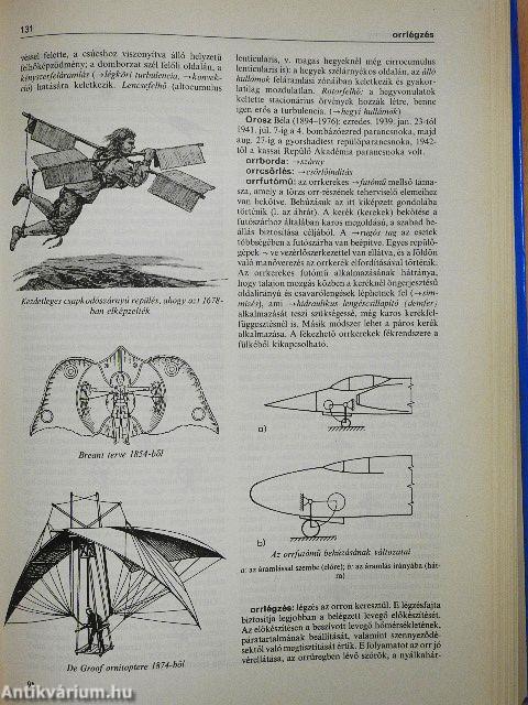 Repülési lexikon 1-2.