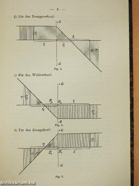 Theorie der Prämiengeschäfte