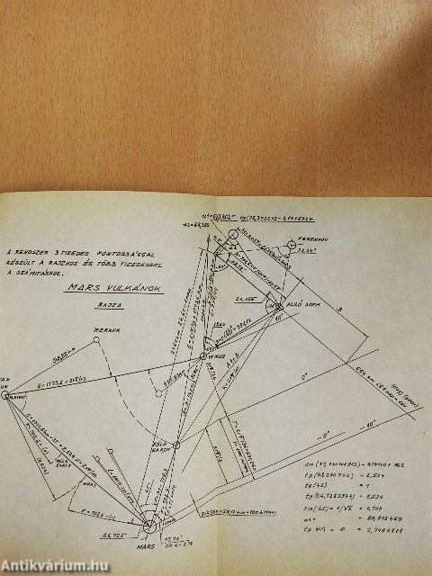 A Mars üzenetének megfejtése űrfotók alapján