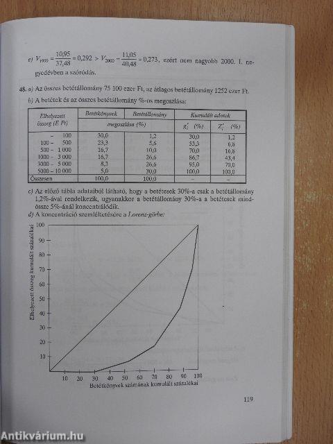 Általános statisztika példatár I.