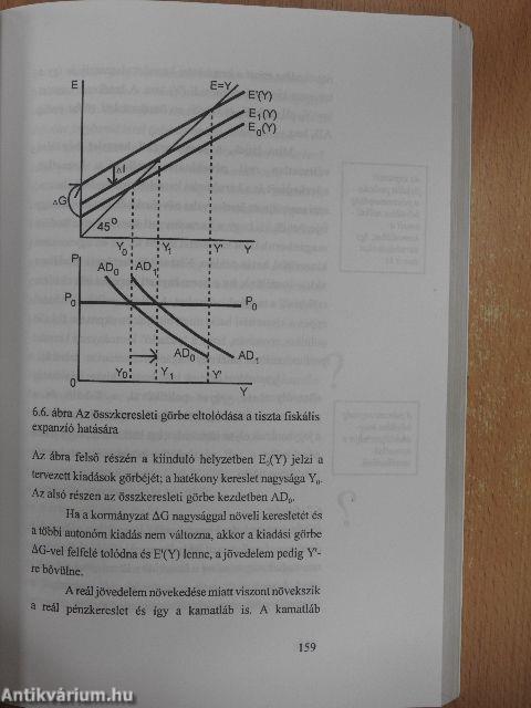 Bevezetés a makroökonómiába