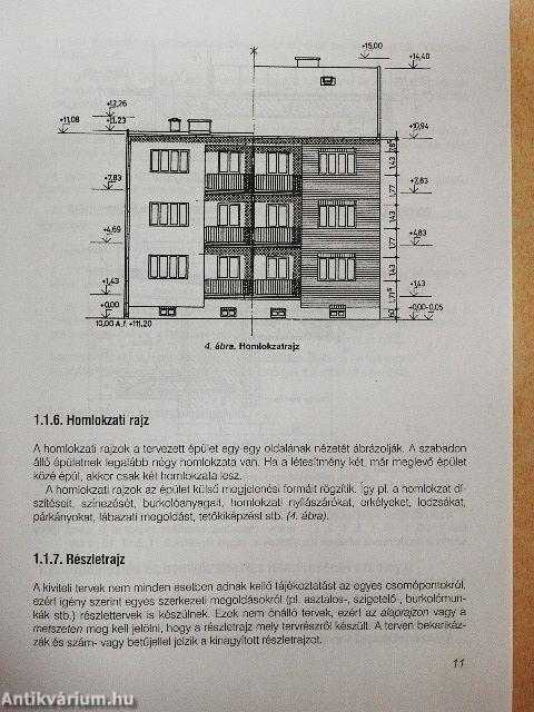 Szobafestő, mázoló- és tapétázómunkák szakszámításai