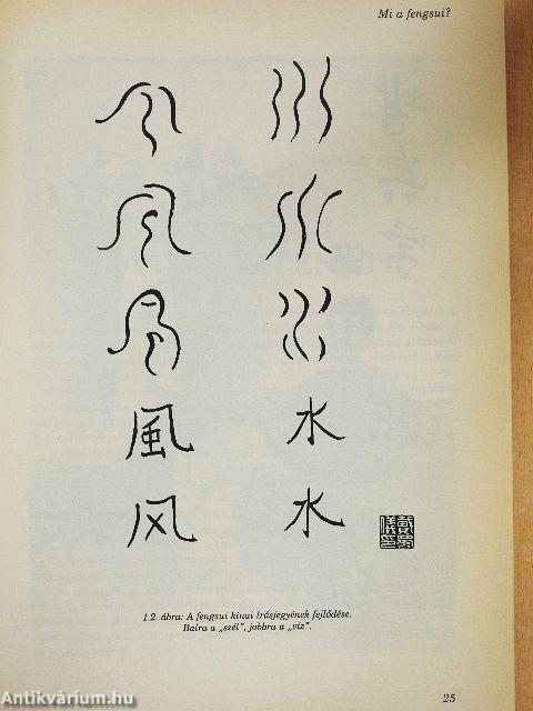 Feng Shui és az egészség