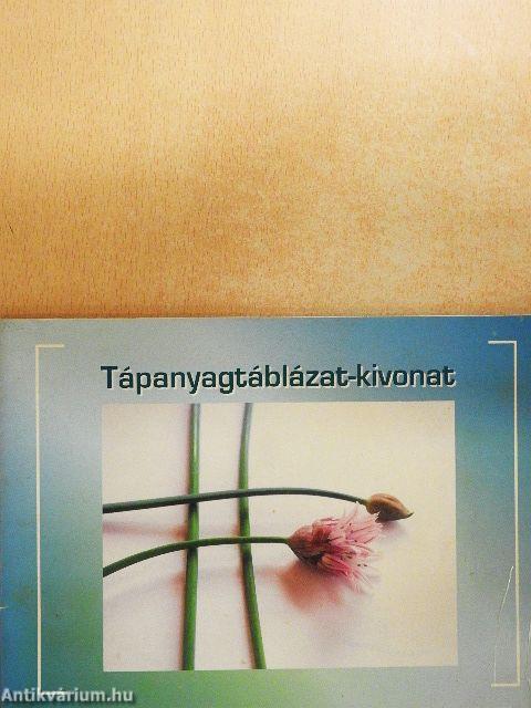 Tápanyagtáblázat-kivonat