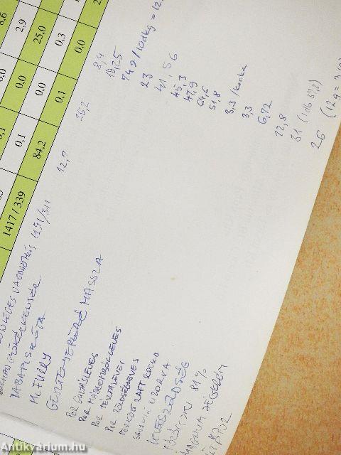 Tápanyagtáblázat-kivonat