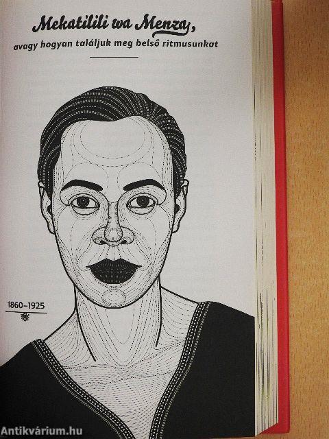 Mit tenne Frida Kahlo?