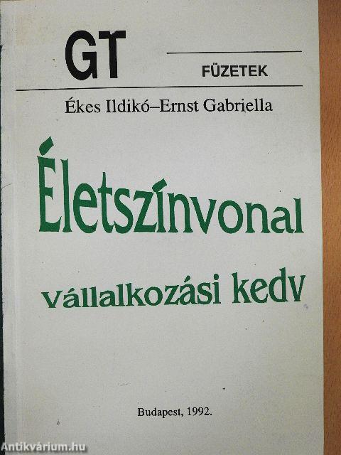 Életszínvonal - vállalkozási kedv 1991