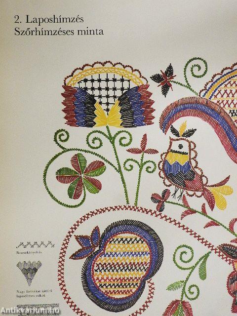 Rábaközi hímzések (nem teljes)