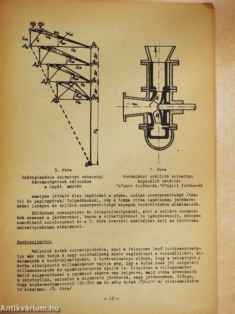 Módszertani útmutató
