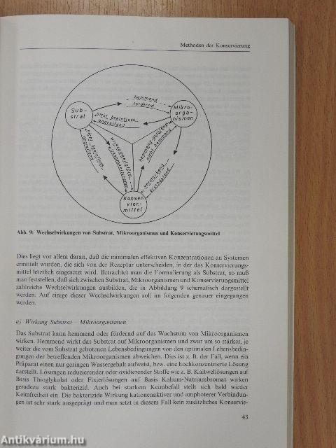 Kosmetik aus der Apotheke