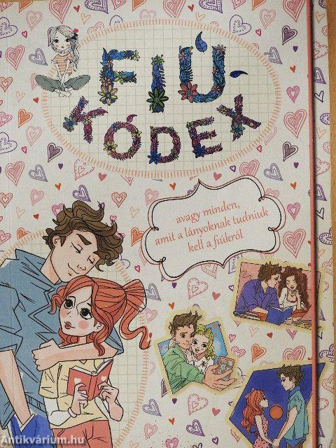 Fiúkódex