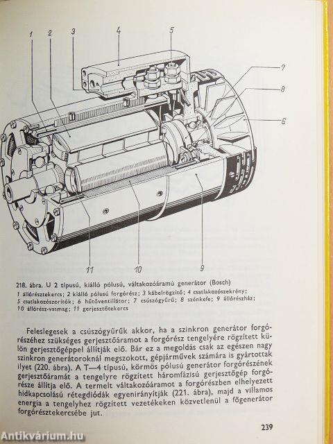 Autóvillamossági berendezések diagnosztikai vizsgálata