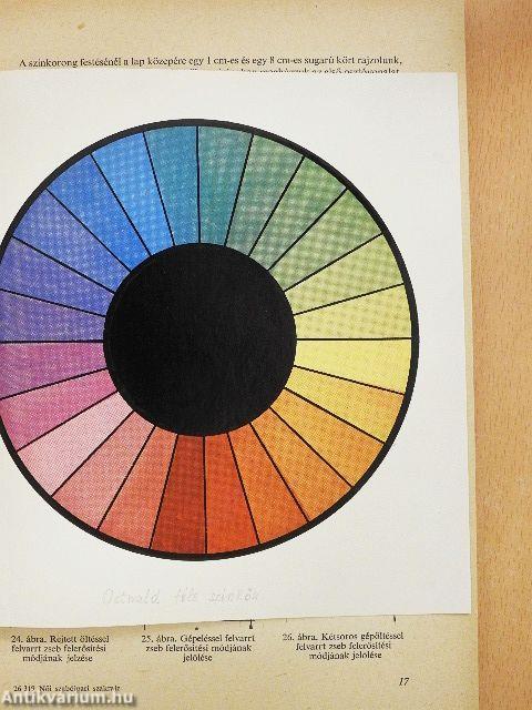 Női szabók könyve I-II.