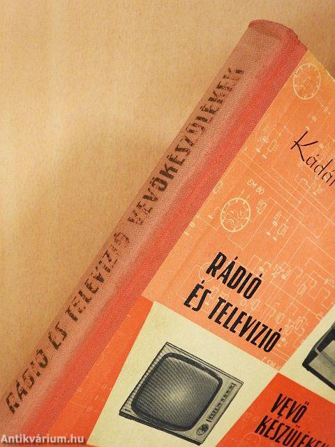Rádió és televízió vevőkészülékek 1964-1966