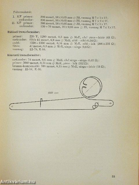 Rádió és televízió vevőkészülékek 1964-1966