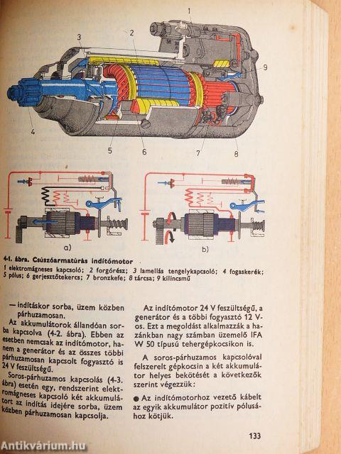 Tankönyv a C-D-E-F járműkategóriákhoz