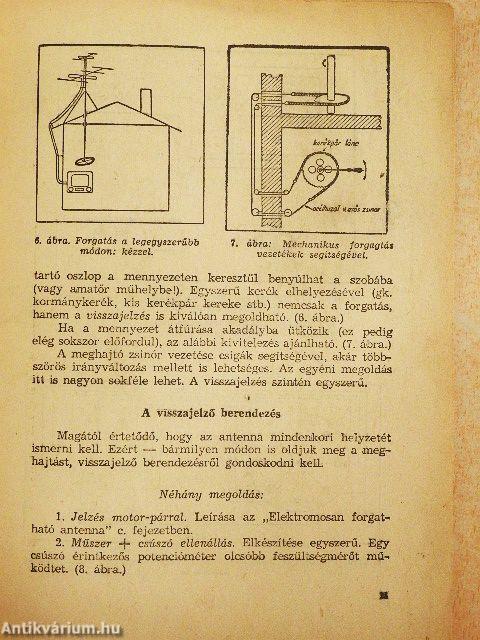 Televízió távolsági vétel