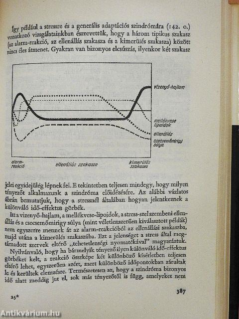 Álomtól a felfedezésig