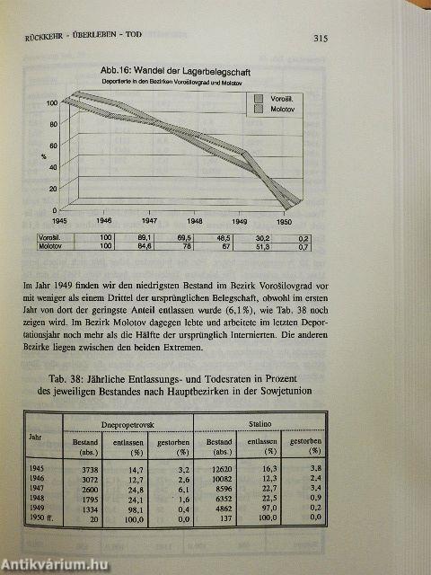 Die Deportation von Siebenbürger Sachsen in die Sowjetunion 1945-1949 I.