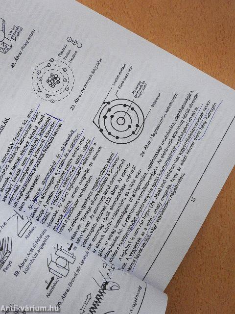 Szobafestő, mázoló, tapétázó anyag- és gyártásismeret I.