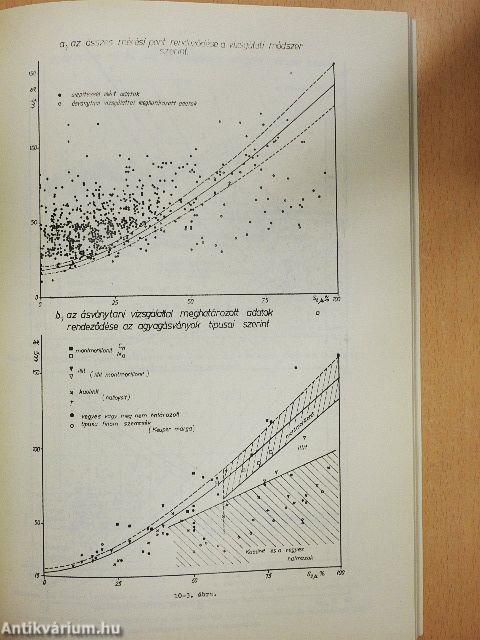 Felszín alatti vizek hidrológiája III/5.