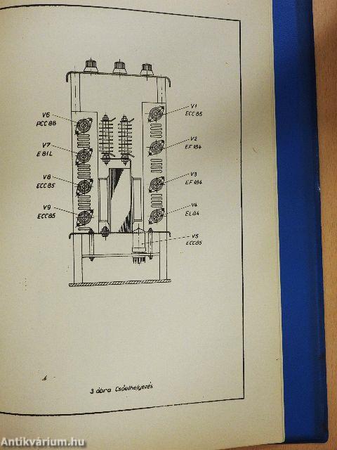 TV oscillosynchroscope